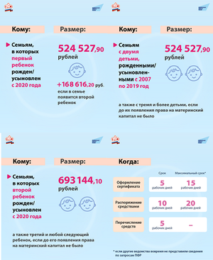 Информация для мам