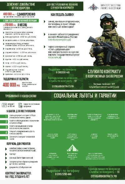 прохождении военной службы по контракту