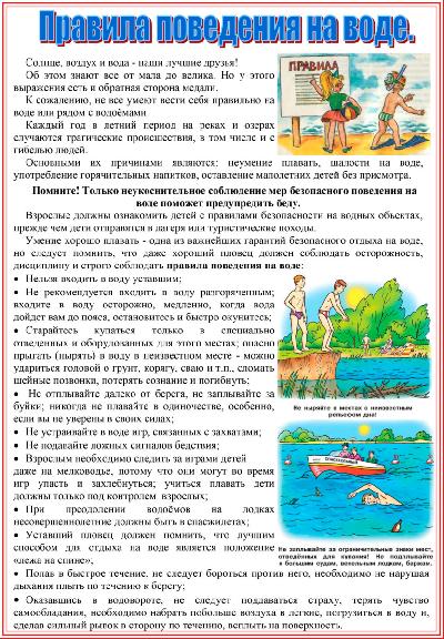 Правила безопасности на воде в летний период
