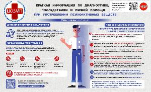 Неделя профилактики употребления наркотических средств